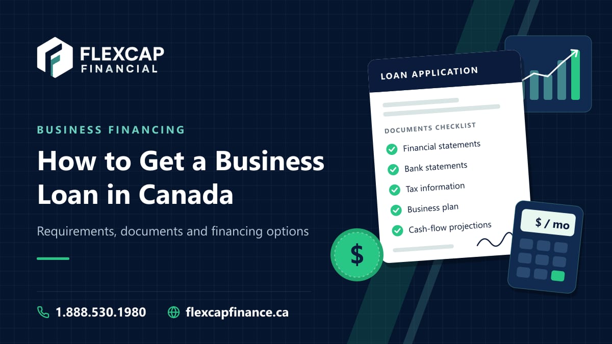 Illustration of a business loan application with a documents checklist, growth chart and calculator, with the FlexCap Financial logo and contact details